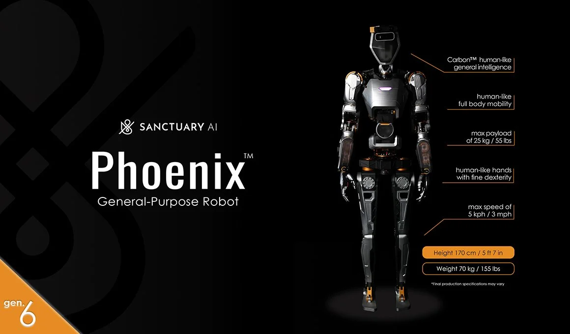 Sanctuary Phoenix - Sanctuary AI